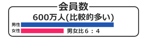 5分でわかる！Jメールはこんな人にオススメ！カンタン解説
