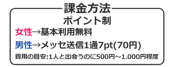 5分でわかる！Jメールはこんな人にオススメ！カンタン解説